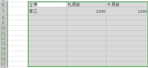 小编教你Excel表格设置自动添加外边框的详细方法