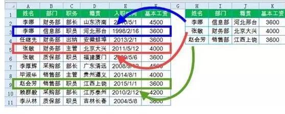 小编教你Excel中使用高级筛选实现多个条件的查询的方法