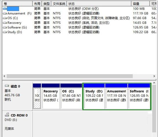 小编教你WIN10扩大c盘空间的操作教程