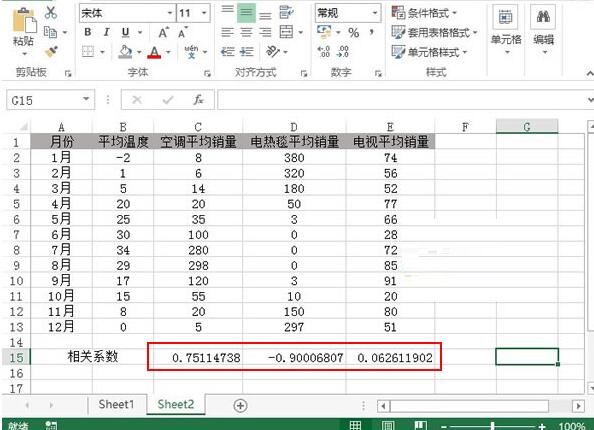 小编教你Excel使用Correl函数返回相关系数并确定属性关系的步骤方法