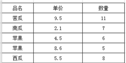 excel一键删除空行操作步骤截图