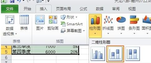 小编教你Excel图表次坐标轴添加方法内容