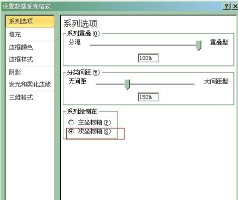 小编教你Excel图表次坐标轴添加方法内容