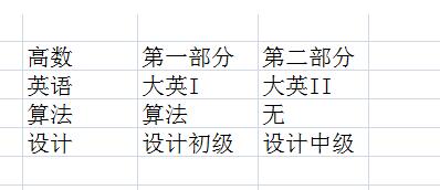 小编教你Excel表格设置下拉选项的详细步骤