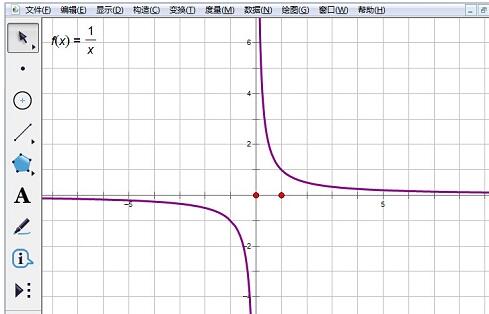 小编教你使用几何画板绘制反比例函数的简单教程