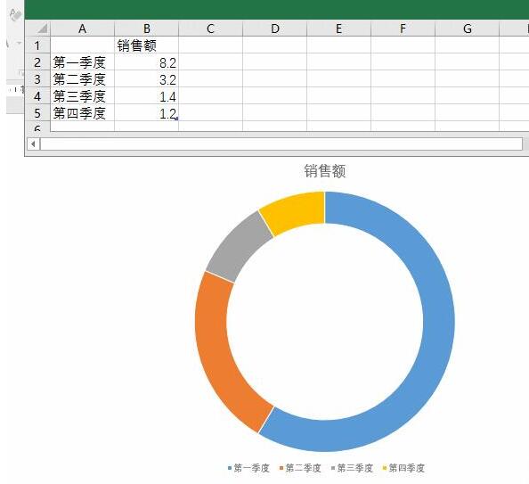 小编教你PPT中插入excel的环形数据图表的详细方法