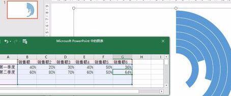 小编教你PPT中插入excel的环形数据图表的详细方法