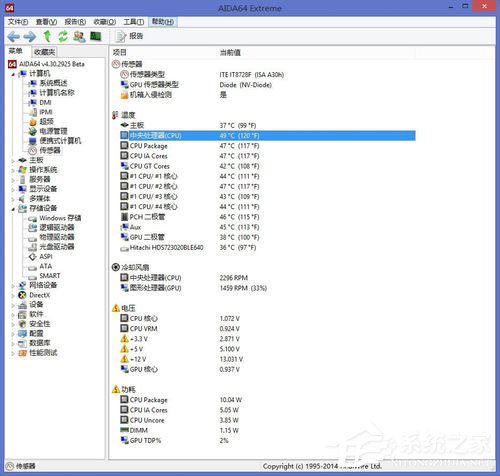 小编教你Win8系统如何查看CPU温度