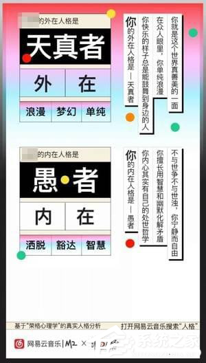 小编教你如何玩网易云音乐中的人格测试