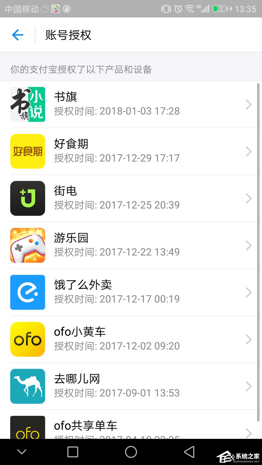 小编教你支付宝取消第三方账户授权管理的具体操作方法
