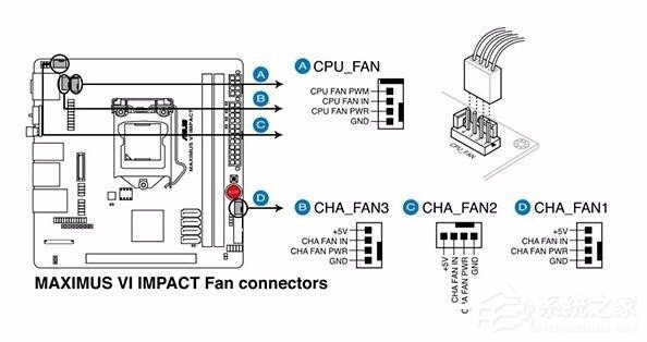 小编教你2016新电脑开机提示CPU（新电脑开机黑屏）