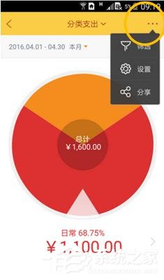 小编教你随手记如何筛设置图表