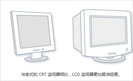 小编教你Win7如何调电脑的分辨率（win7系统如何调分辨率）