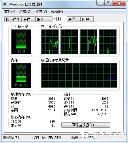 小编教你Win7小工具打不开如何解决