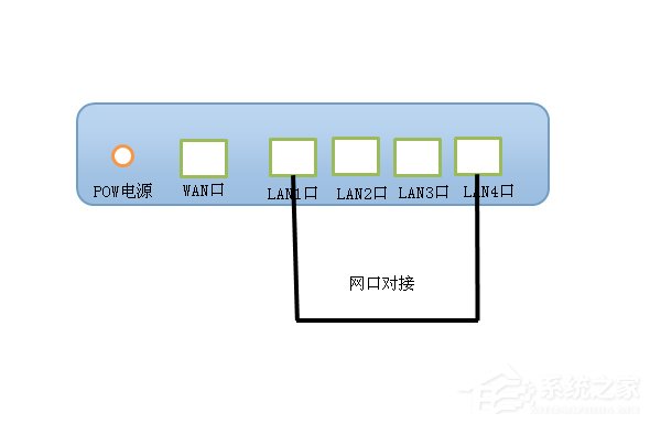 小编教你Win7突然断网提示无法获取ip地址的解决方法
