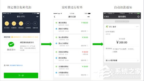 微信ETC怎么样?微信ETC的相关介绍