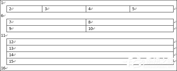 小编教你怎么用Word制作选择题（word选择题怎么编号）