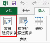 小编教你Excel数据透视表有什么用途（excel数据透视什么意思）