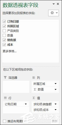 小编教你Excel数据透视表有什么用途（excel数据透视什么意思）