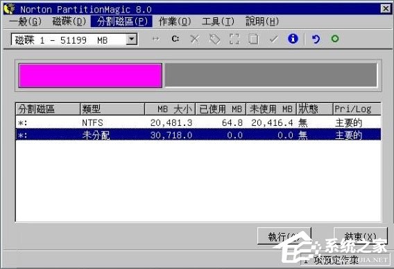 小编教你PQ分区魔术师怎么用（PQ分区魔术师怎么用）