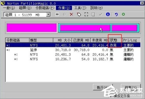 小编教你PQ分区魔术师怎么用（PQ分区魔术师怎么用）