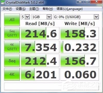 小编教你Win8系统如何在U盘上完美使用Windows