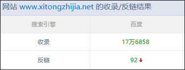 小编教你如何查询百度收录