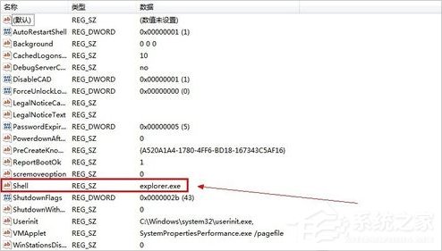 小编教你Win7电脑开机不载入explorer.exe的解决方法