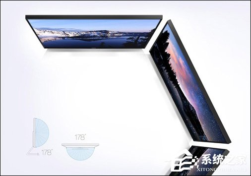 显示器面板类型的区别有哪些?电脑显示器哪种面板好?