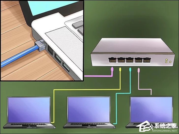 小编教你Windows两台电脑怎么连接（两台windows电脑文件互传）