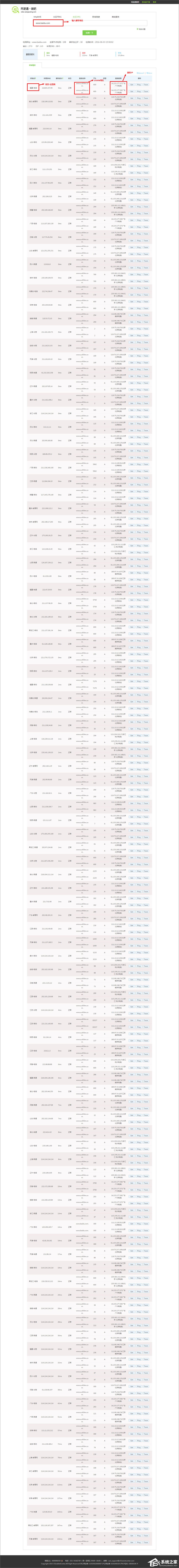 小编教你如何配置高防DNS服务