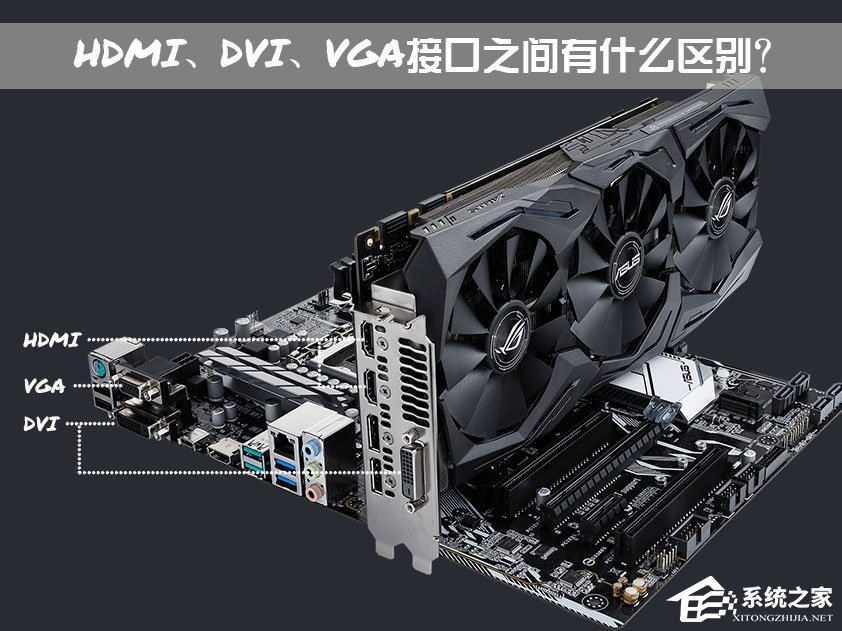 HDMI、DVI、VGA接口之间有什么区别？