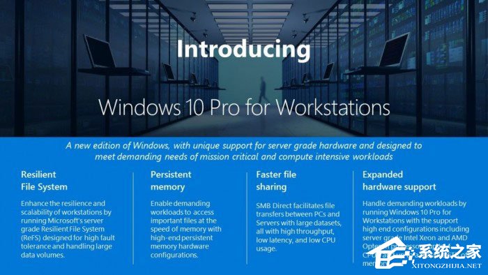 小编教你Win10