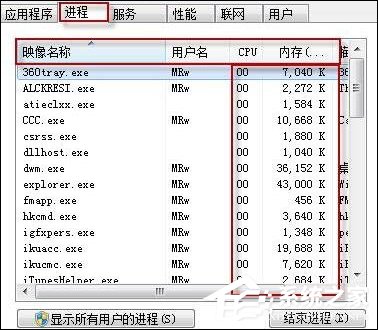 小编教你Win7系统中如何查看任务管理器进程是否安全
