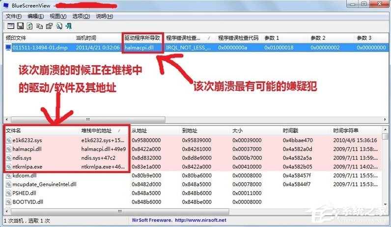 小编教你Win7怎么用BlueScreenView查看蓝屏原因