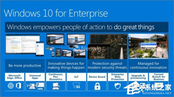 小编教你Win10七大版本区别在哪