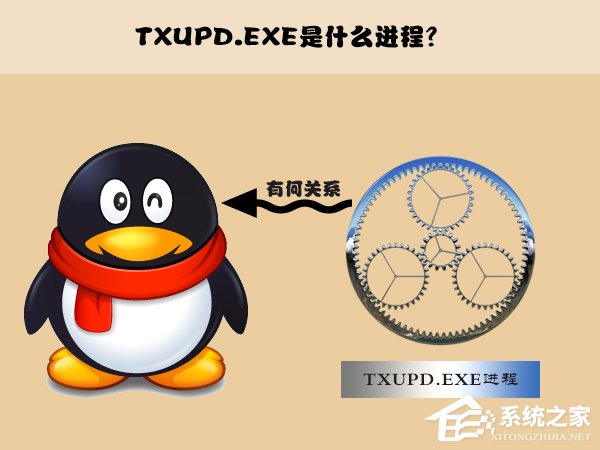 小编教你txupd.exe是什么进程