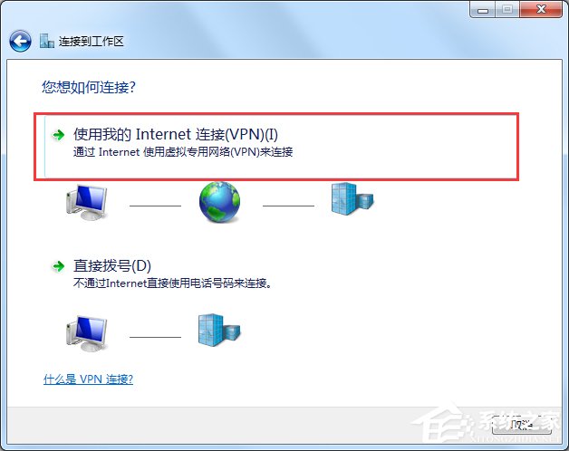 Windows7如何配置VPN服务器?