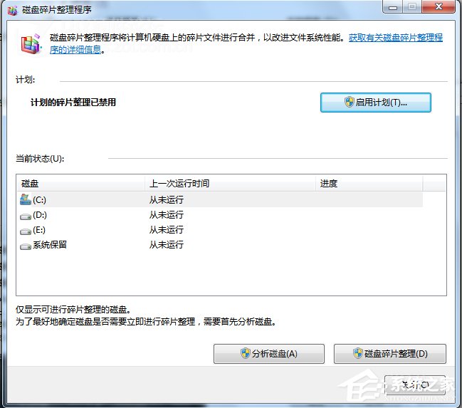 小编教你Win7系统SSD固态硬盘优化的详细设置教程