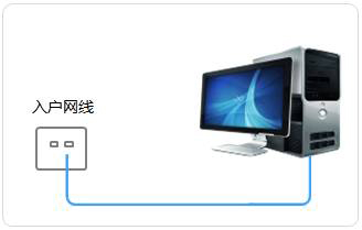 小编教你什么是静态IP上网（静态ip上网怎么设置无线路由器）