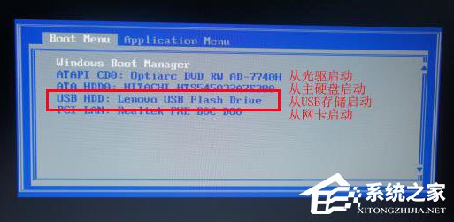 怎么设置U盘启动?联想thinkpad e335台式机bios设置u盘启动的方法