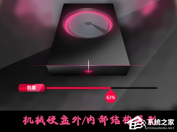 小编教你机械硬盘是由哪些元件组成的