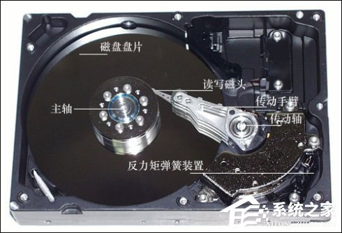 小编教你机械硬盘是由哪些元件组成的