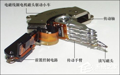 小编教你机械硬盘是由哪些元件组成的