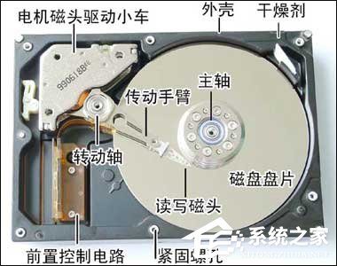 小编教你机械硬盘是由哪些元件组成的