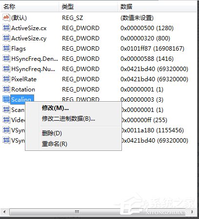 小编教你Win7系统CF穿越火线怎么设置全屏（win7系统穿越火线黑屏）