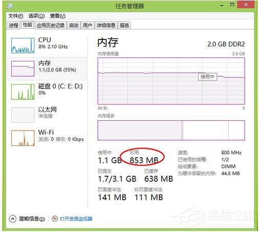 小编教你Win8电脑内存不足怎么解决（电脑内存不足怎么查看）