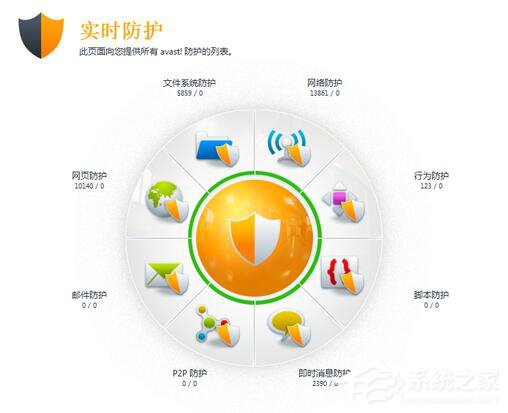 小编教你Win7电脑卡屏是怎么回事