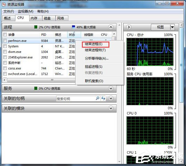 小编教你Win7系统CPU使用率100怎么办