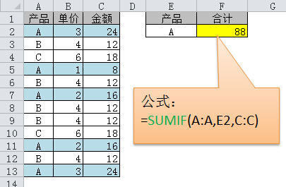 小编教你Excel函数公式大全（excel函数公式大全加减乘除）